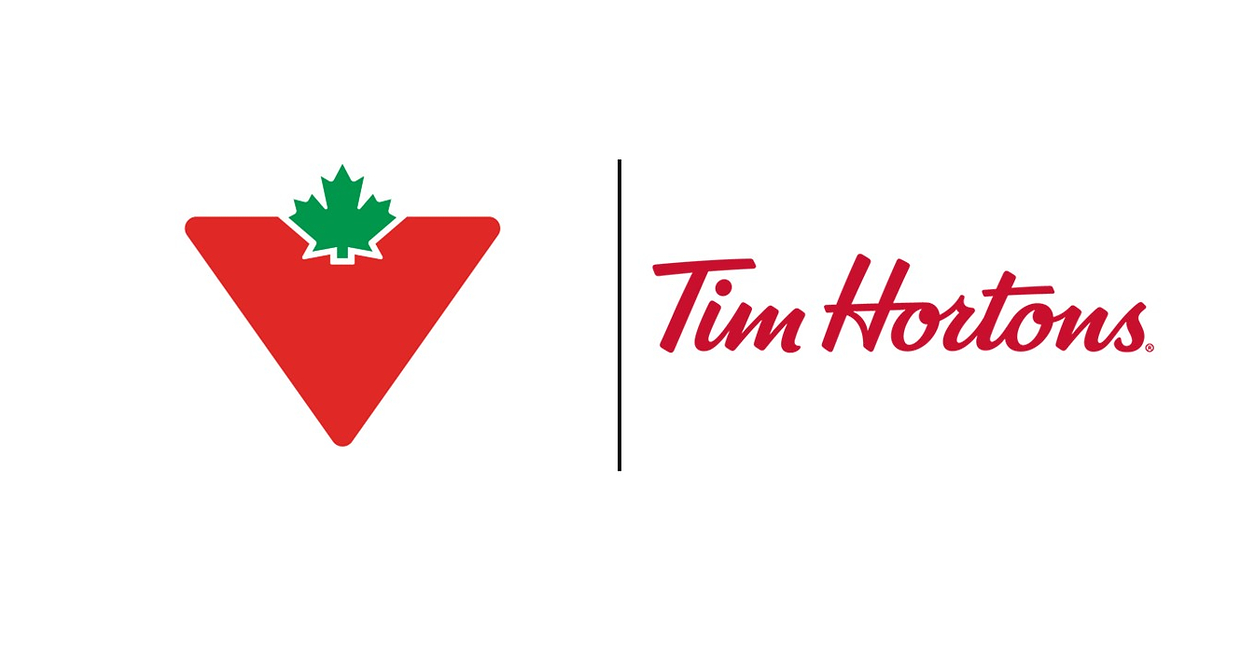 Triangle Rewards and Tims Rewards Launch Loyalty Partnership