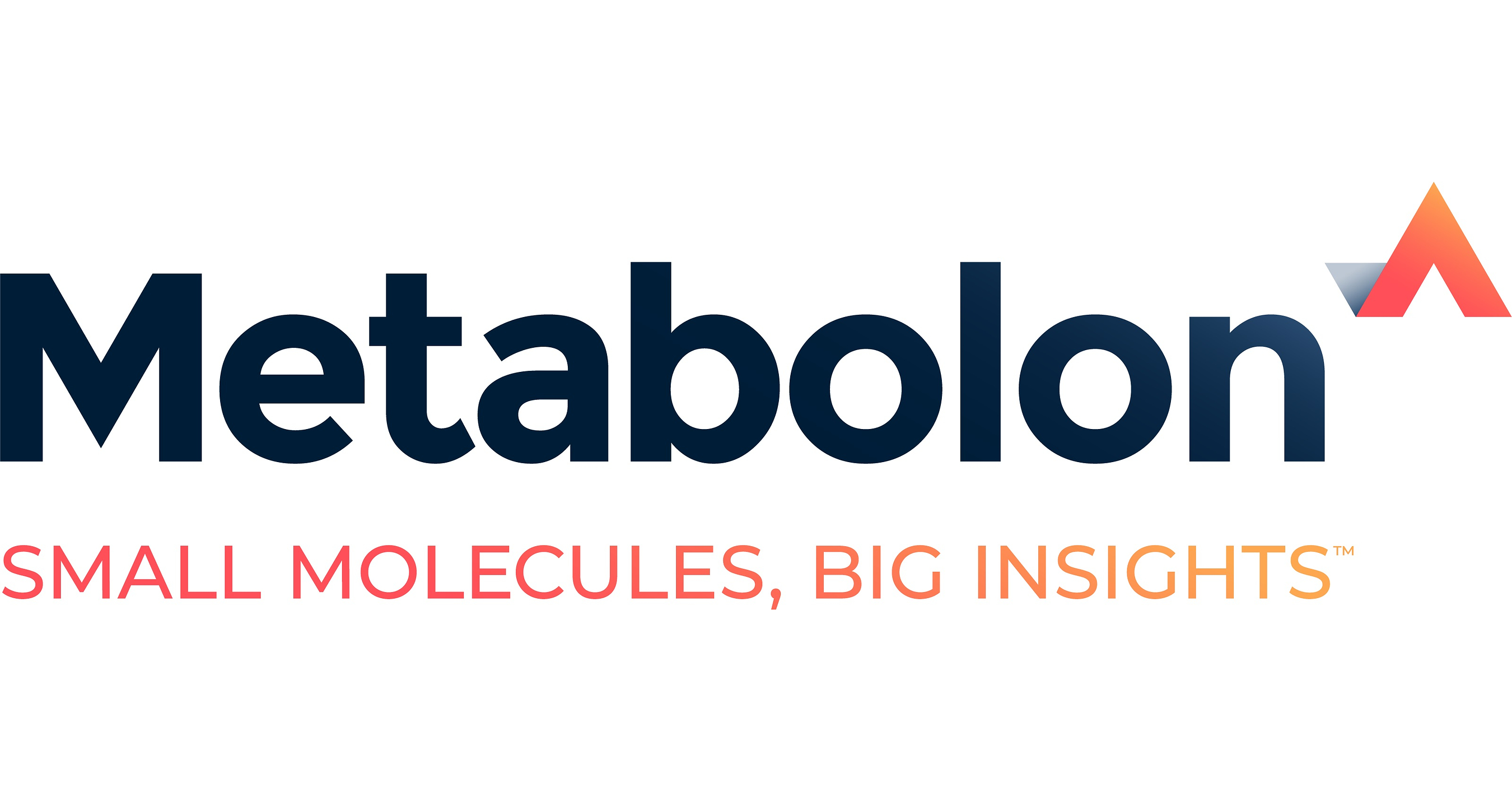 Propiling Metabolon Verus™ Metabolomics Profiling Kit Now Available to Order