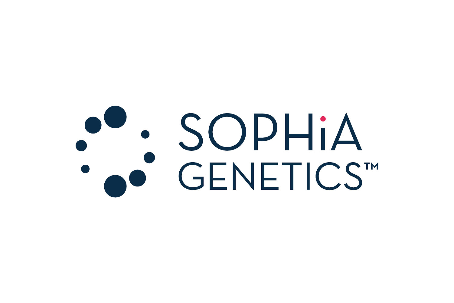 SOPHiA GENETICS prices $50 million public offering of ordinary shares