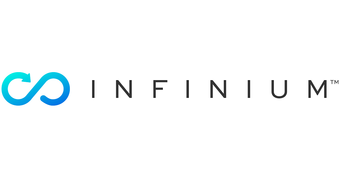 Renewable Hydrogen Enables On's CleanCloud Sportswear With Infinium eNaphtha