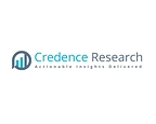 Automated People Mover Market to Reach USD 4.86 Billion by 2032 - Credence Research