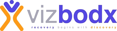 Vizbodx, Inc.