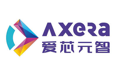 Axera và Aptiv đưa công nghệ hỗ trợ người lái sử dụng M57 lên các mẫu xe xuất sang Châu Âu ảnh 2 Axera và Aptiv đưa công nghệ hỗ trợ người lái sử dụng M57 lên các mẫu xe xuất sang Châu Âu ảnh 2