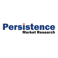 Persistence Market Research