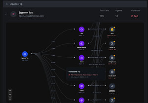 Netzilo Brings AI Agent Governance to Amazon Bedrock AgentCore