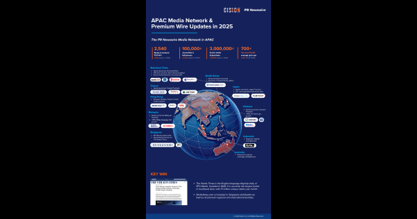 Lebih dari Sekadar Eksposur Media: PR Newswire Hadirkan Jaringan Distribusi Kredibel yang Semakin Luas di Asia Pasifik