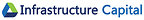 Infrastructure Capital announces a dividend increase for its Bond Income ETF (BNDS), Equity Income ETF (ICAP), Small Cap Income ETF (SCAP), and Nasdaq Option Income ETF (QVOL)