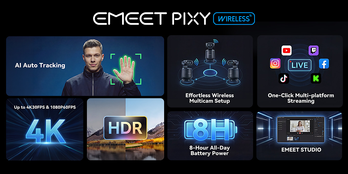 Vue d'ensemble de la PIXY Wireless