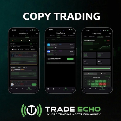 Trade Echo Copy Trading on web, iOS, and Android: members follow ranked traders and mirror their options trades into their own brokerage account in real time.