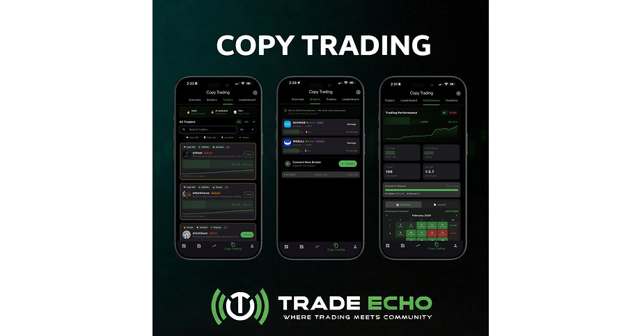 Trade Echo Lets Retail Traders Copy Top Options Plays Across Any Brokerage