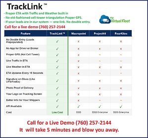 Industry Disrupter MyVirtualFleet Does It Again -- Launches TrackLink™, Free Broker Tracking That Saves $1,200-$5,000 a Month