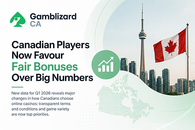 Gamblizard Reports: Canadian Players Now Favour Fair Bonuses Over Big Numbers