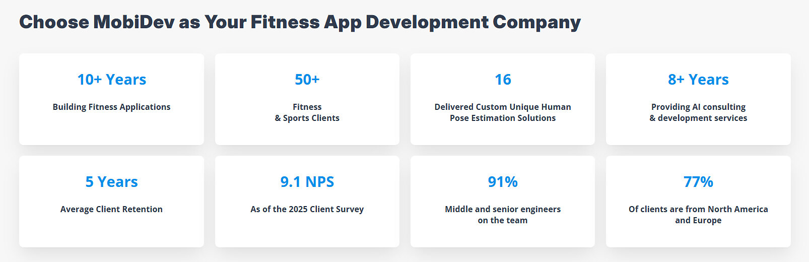 MobiDev Expands Fitness App Development Services to Help Brands Build ...