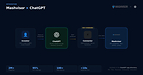 Mashvisor Launches in the ChatGPT App Directory, Giving Users Live U.S. Rental Investment Data Inside Their AI Workflow