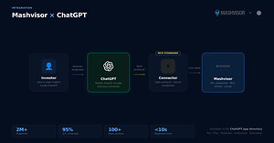 Mashvisor Launches in the ChatGPT App Directory, Giving Users Live U.S. Rental Investment Data Inside Their AI Workflow