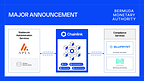 Chainlink, Apex Group, Bluprynt, &amp; Hacken Partner with the Bermuda Monetary Authority, Completing Key Embedded Supervision Solution To Accelerate Digital Asset Compliance