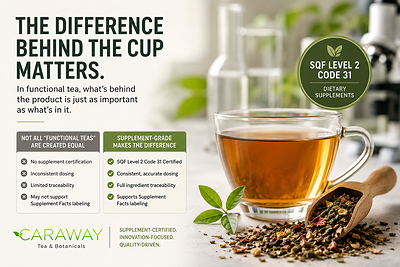 Caraway Tea Company Highlights Critical Gap in Functional Tea Market: "Functional" Does Not Equal Supplement-Certified