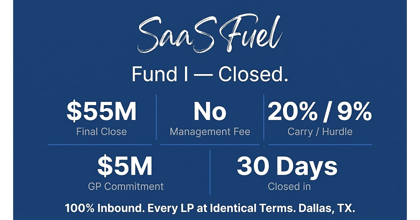 THE FUND THAT SOLD ITSELF: SaaS Fuel™ Fund I Closes at $55 Million ...