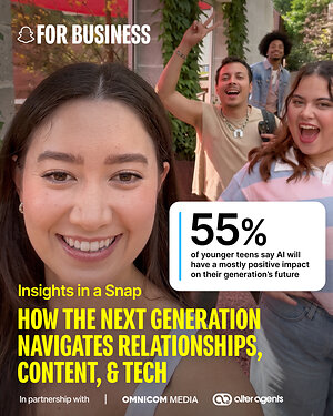 90% of Teens Question the Information They See Online, New Snapchat and Alter Agents Study Finds
