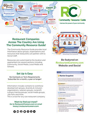 Affordable Recruiting Tool Connects Operators with Local Hiring Resources