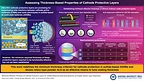 Hanyang University Researchers Identify 2.5 Nanometers as the Minimum Effective Coating Thickness for Longer-Lasting Solid-State EV Batteries