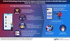 Incheon National University Research Turns Customer Reviews into Actionable Guidance