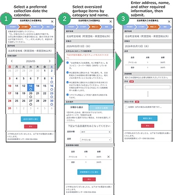 Application process via Chatan Town LINE official account