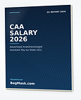 CAA Salaries Break Previous Ceiling in Q1 2026, New BagMask.com Report Finds