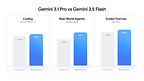 OrcaRouter Launches Limited-Time 10% Discount Campaign for Google Gemini 3.5 Flash API