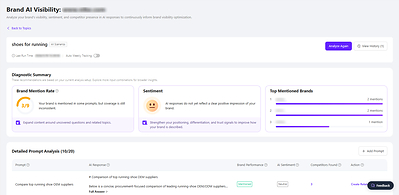 GEOKey's AI Visibility Analysis tool solves this by simulating diverse user search intents across different consumer purchase journeys. GEOKey's AI Visibility Analysis tool solves this by simulating diverse user search intents across different consumer purchase journeys.