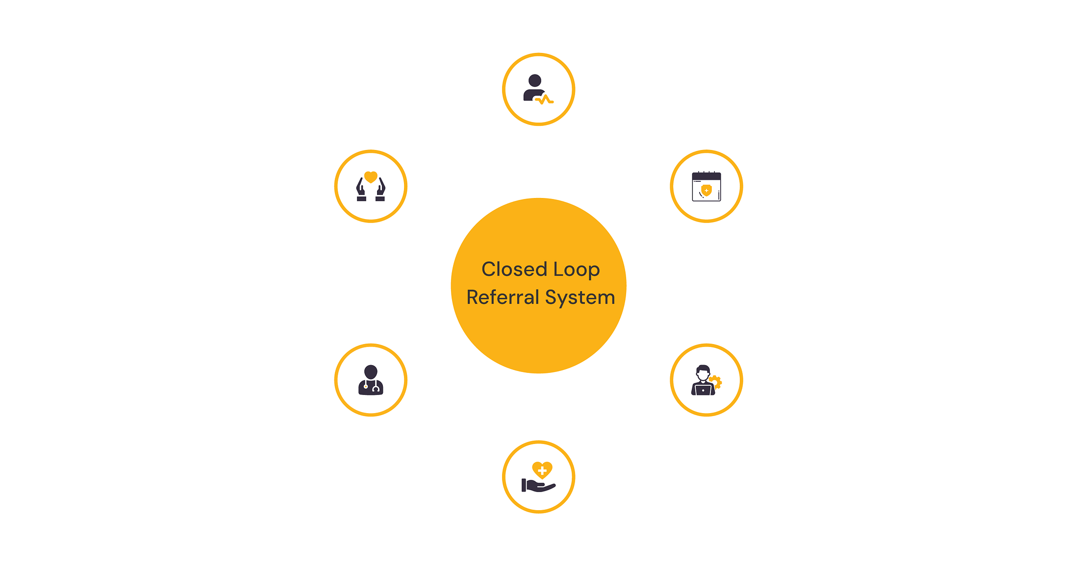 SocialRoots.ai Launches GridSocial - A Closed Loop Referral System ...