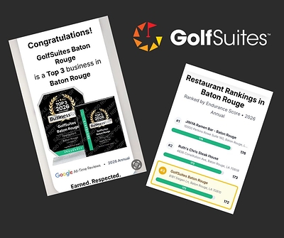 GolfSuites Baton Rouge Ranked Top 3 by BusinessRate
