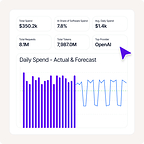 Vertice Launches AI Cost Optimization to Tackle Unchecked AI Spend