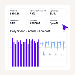 Vertice Launches AI Cost Optimization to Tackle Unchecked AI Spend