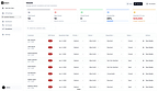 From Customer to Investor, Lokam.ai Raises $350,000 to Help Dealerships Sell More Cars and Retain Service Revenue