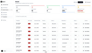 From Customer to Investor, Lokam.ai Raises $350,000 to Help Dealerships Sell More Cars and Retain Service Revenue