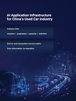 DSC Holdings, AI Implementation Infrastructure for China's Used-Car Industry, Files for Nasdaq Listing