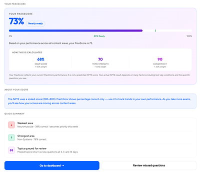 Practitionr Launches AI-Powered Healthcare Exam Prep Platform, Starting With NPTE and NPTE-PTA