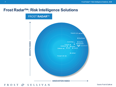 Frost&Sullivan Seerist
