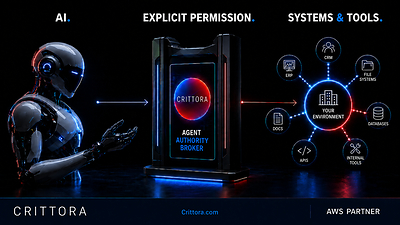 Crittora Agent Authority Broker is the end to agentic ambient authority.