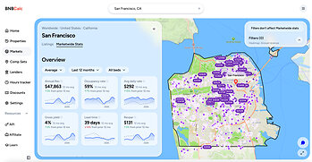 View of BNBCalc Markets, Market-Level View for San Franciso