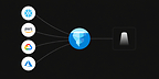 Greybeam Launches Cost Observability Tool on Snowflake Marketplace