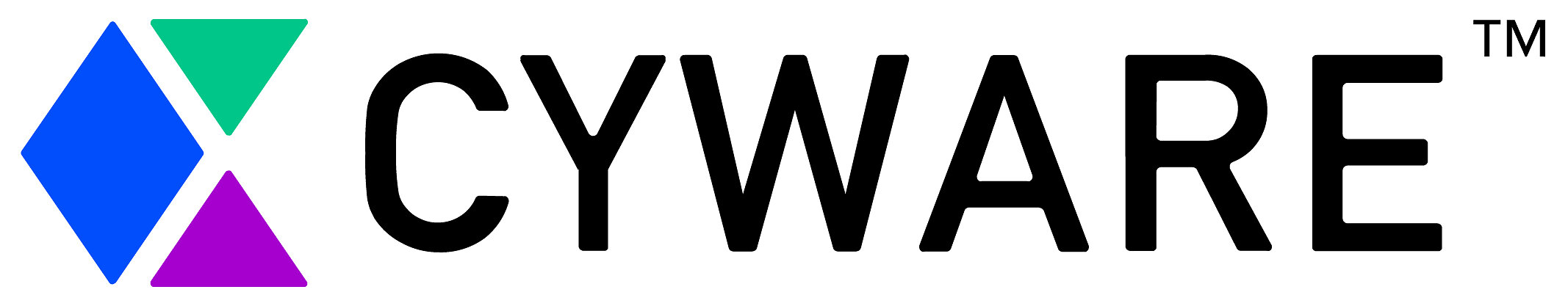 Cyware — source image