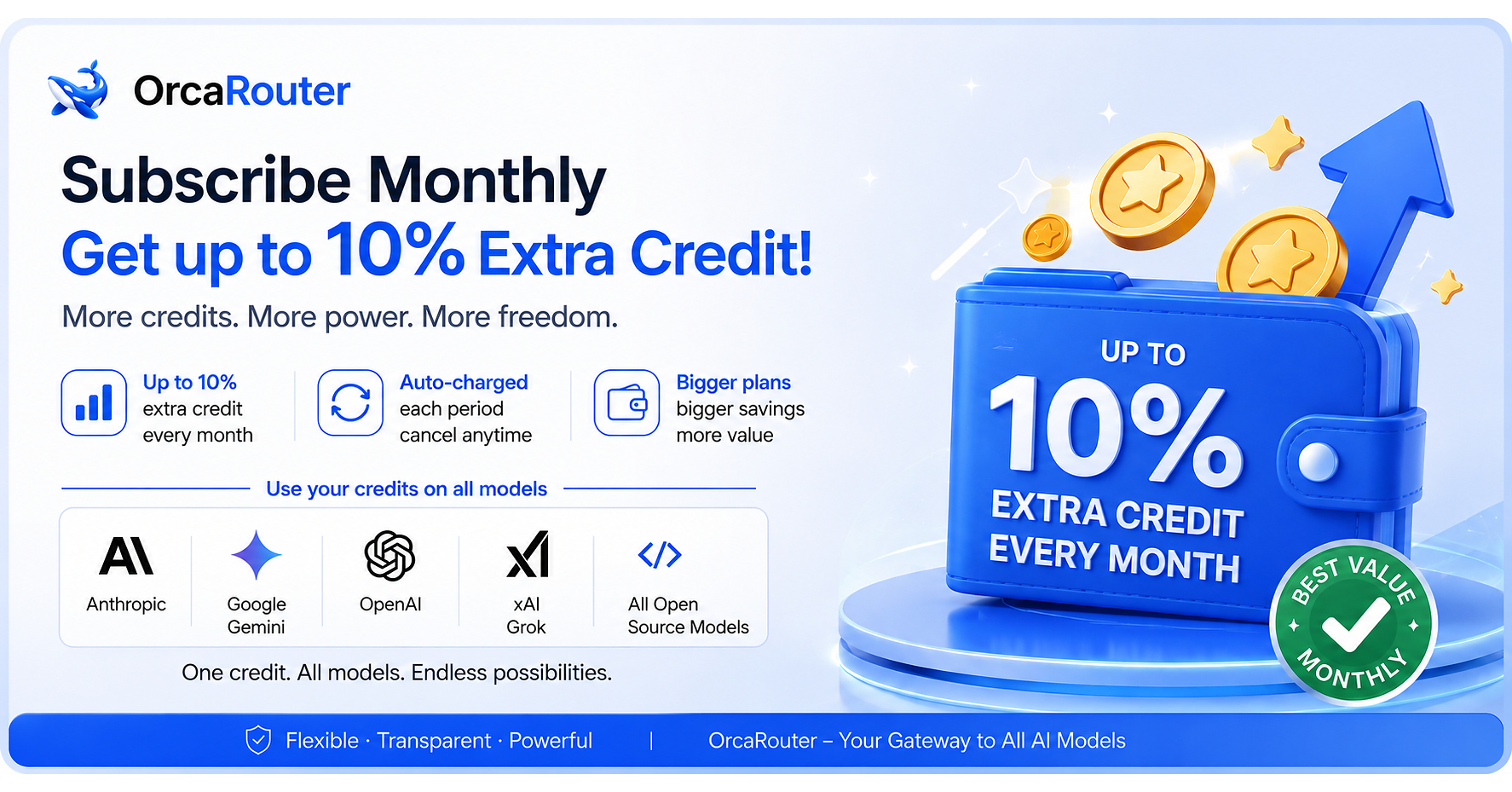 OrcaRouter Launches Monthly Plans: Access Claude Opus 4.8 API, OpenAI GPT-5.5 Pro API, Gemini 3.5 API and More -- Now Up to 10% Cheaper