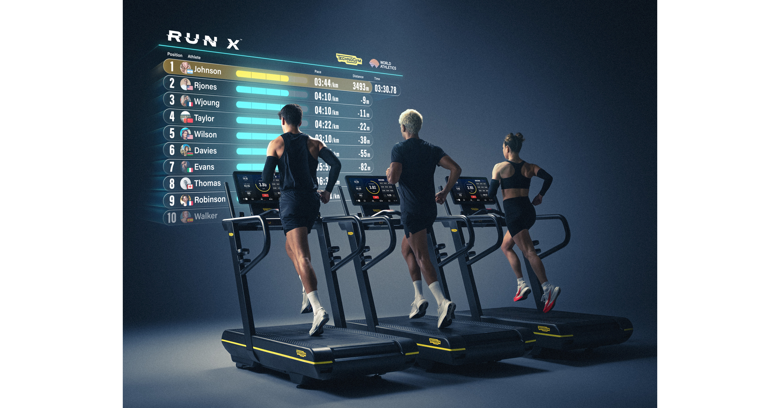 RUN X™ - The first-ever 5 km World Treadmill Championship is about to begin
