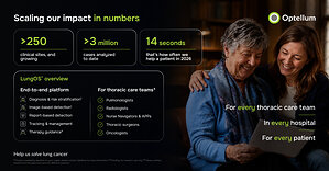 Optellum Celebrates Accelerating Impact in Lung Cancer Care; Now at Over 250 Sites and Growing