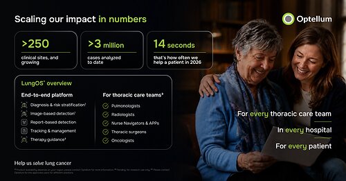 Optellum's impact in numbers This image opens in the lightbox