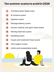 Norton Reveals the Top 10 Scams Standing Between You and a Scam Free Summer