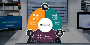 X-Rite Pantone Launches Offset360 to Modernize Color Control Across Existing Presses