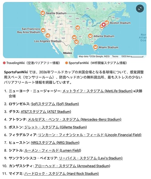TravelingWiki & SportsFanWiki Coverage